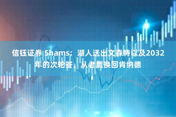 信钰证券 Shams：湖人送出文森特以及2032年的次轮签，从老鹰换回肯纳德