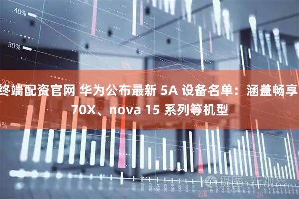 终端配资官网 华为公布最新 5A 设备名单：涵盖畅享 70X、nova 15 系列等机型